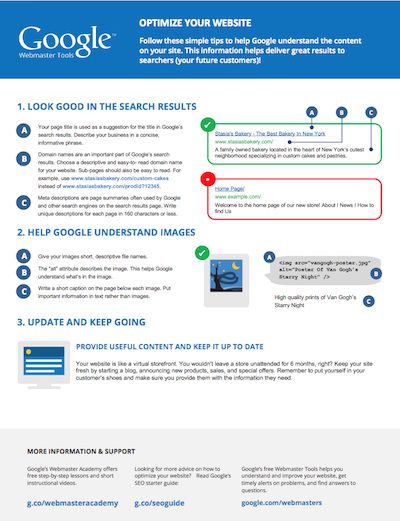 google_one-page-seo-guide